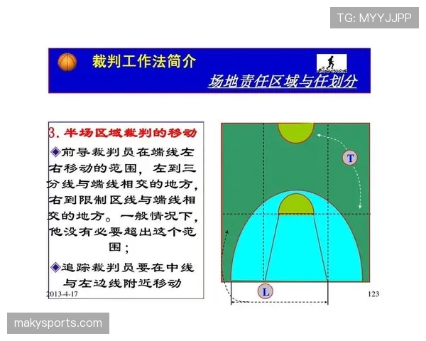 VAR规则中关键判罚流程与裁判执行标准详解