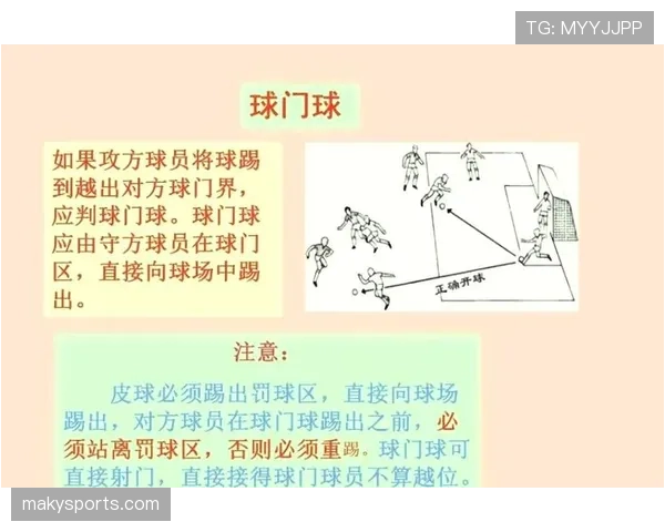 球门球发出后二次触球是否违规？规则拆解来了