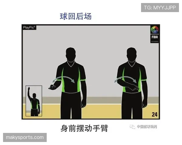 篮球裁判手势规则详解：判罚动作与标准解析