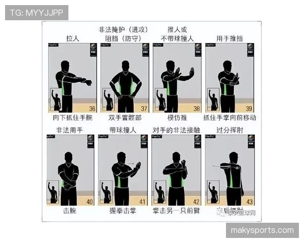 篮球发球违例判定的核心规则标准详解