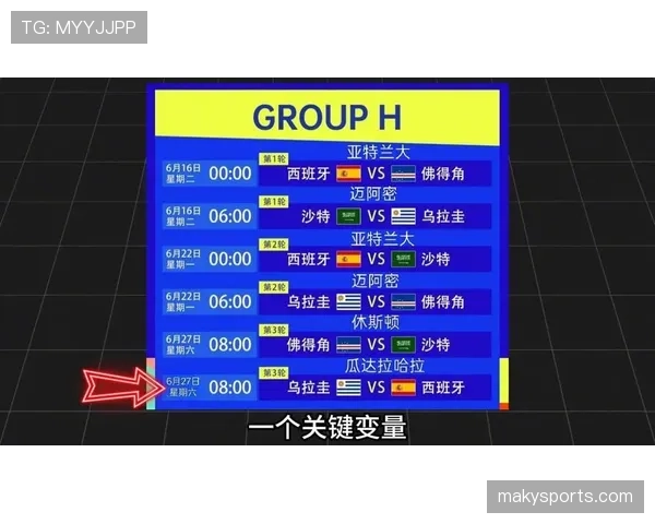 世界杯H组出线形势全面分析